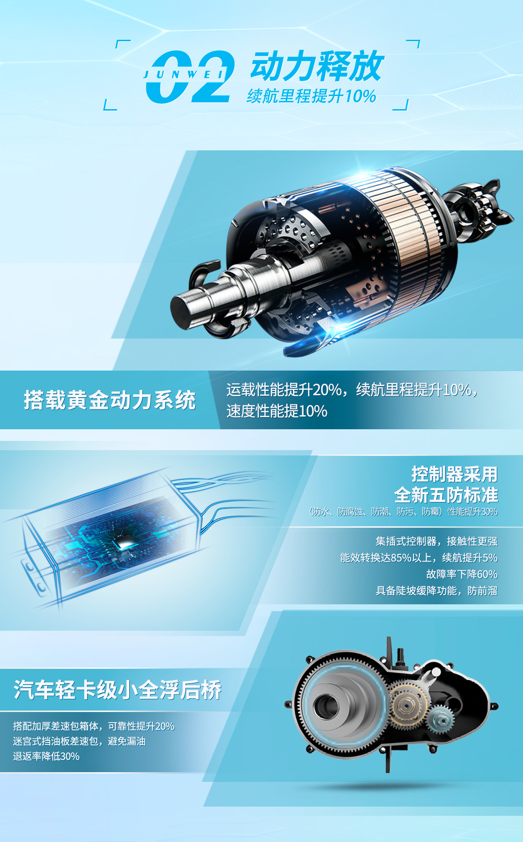 駿威詳情頁_03.jpg