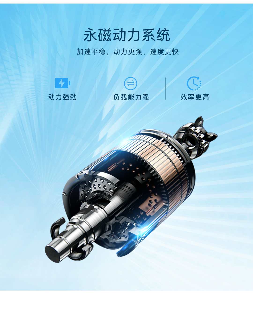 金馳S125詳情頁_07.jpg